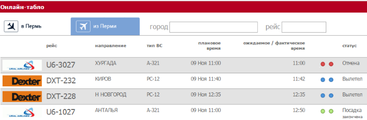 Пермь табло аэропорта большое