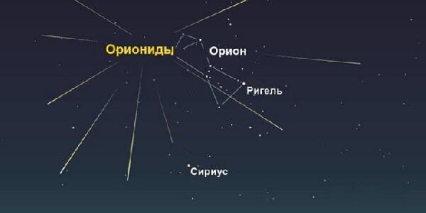 Сегодня ночью в Перми можно увидеть большой метеорный поток