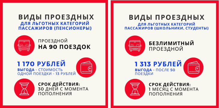 В Перми впервые вводится тарифное меню для пассажиров общественного транспорта