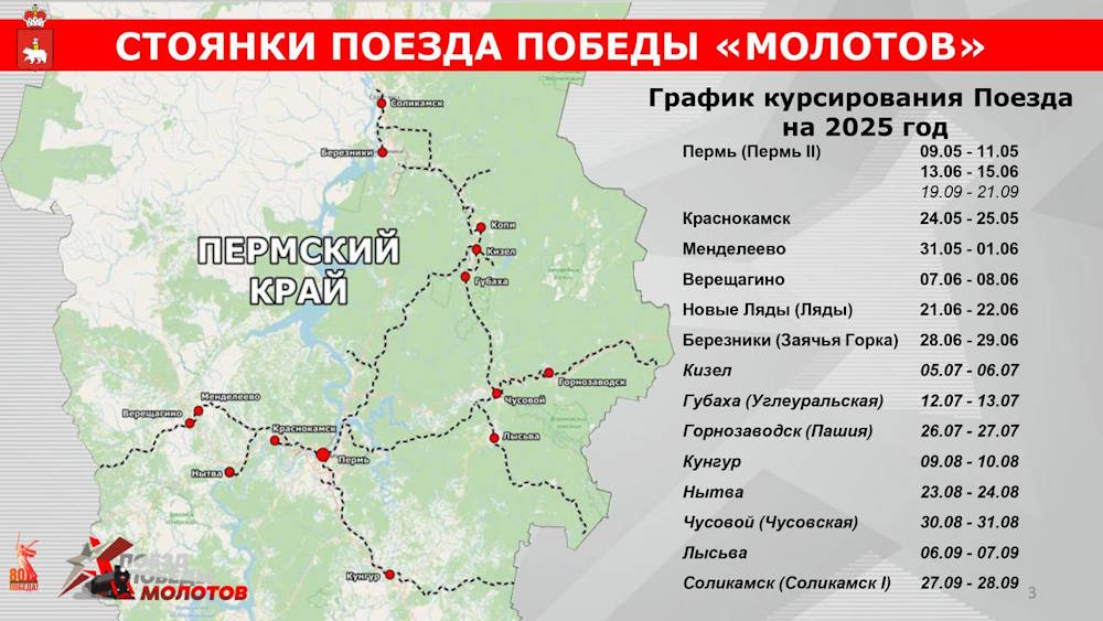 Пермский край и РЖД совместно запустят «Поезд Победы «Молотов»