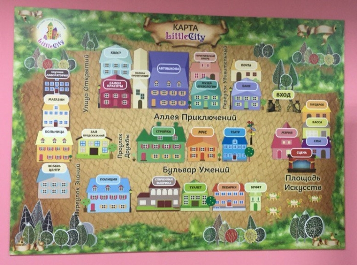 Карта города профессий