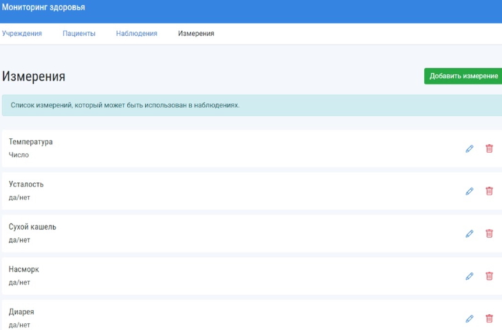Пермская компания предложила онлайн-мониторинг самочувствия пациентов на карантине