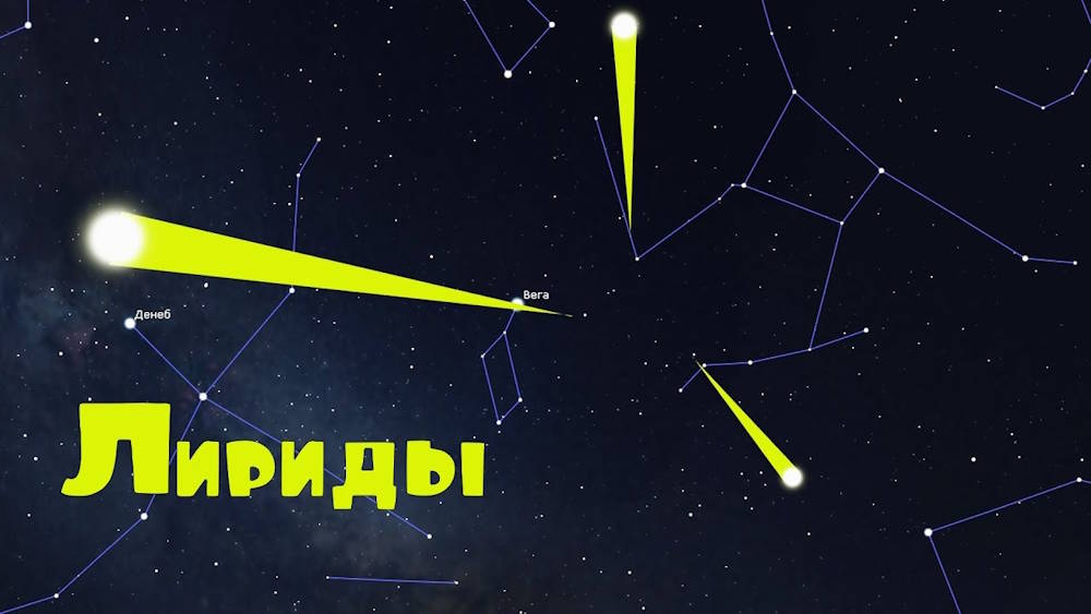 22 апреля пермяки смогут увидеть максимум метеорного потока Лириды. На пике поток представляет около 20 метеоров в час. Это явление - первый весенний звездный дождь, который проходит ежегодно 16-25 апреля и достигает максимума с ночи 22 на утро 2З апреля. Иногда эти метеоры способны оставлять яркие следы, которые застывают в небе на несколько секунд.В Перми метеорный поток можно увидеть с 23:50 часов. Как пояснили в планетарии, луна немного помешает своим отраженным светом. Для наблюдения лучше всего отправиться подальше от городских огней и смотреть в восточную сторону неба.