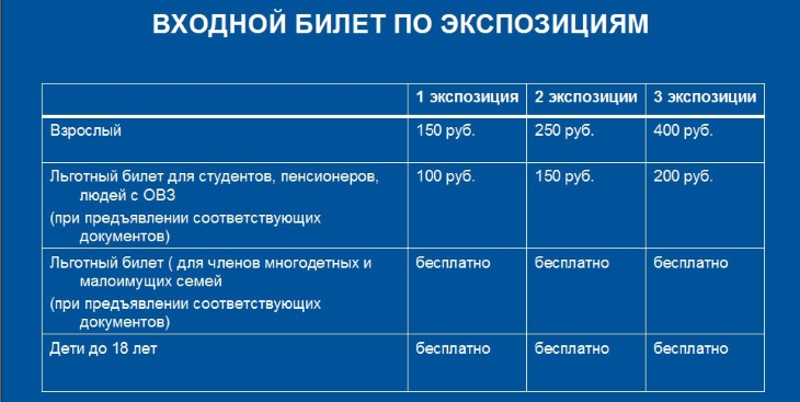 Россия Моя История Ростов Купить Билет