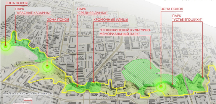 Что еще построят в экопарке «Егошихинская долина» в этом году