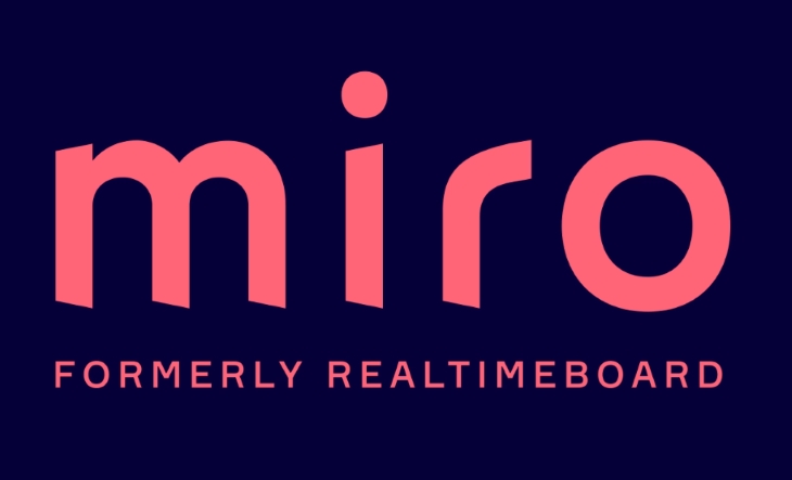 Miro app. Компания Миро. Miro офис. Значок Миро. Миро доска.