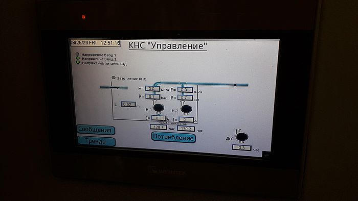 В Перми «НОВОГОР» контролирует водопроводные станции при помощи телеметрии