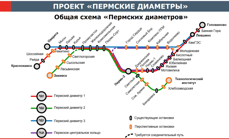 Опубликована предварительная схема пермского «наземного метро»