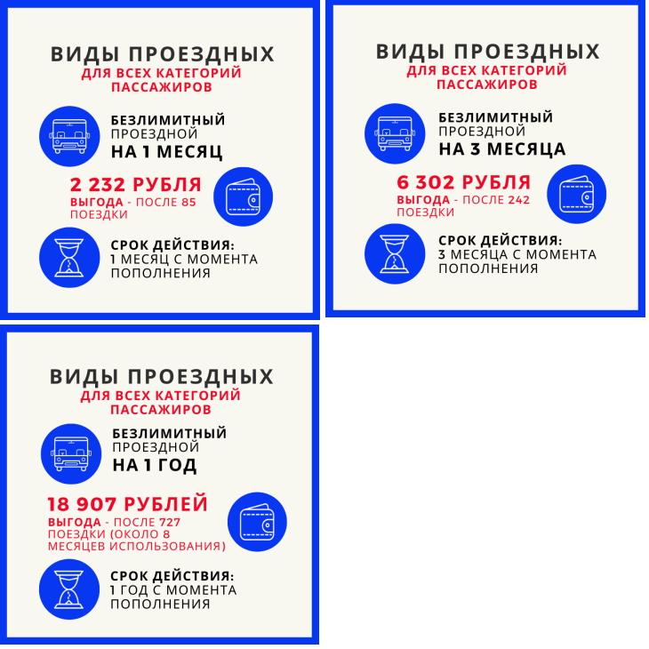 Проездная карта для школьников пермь