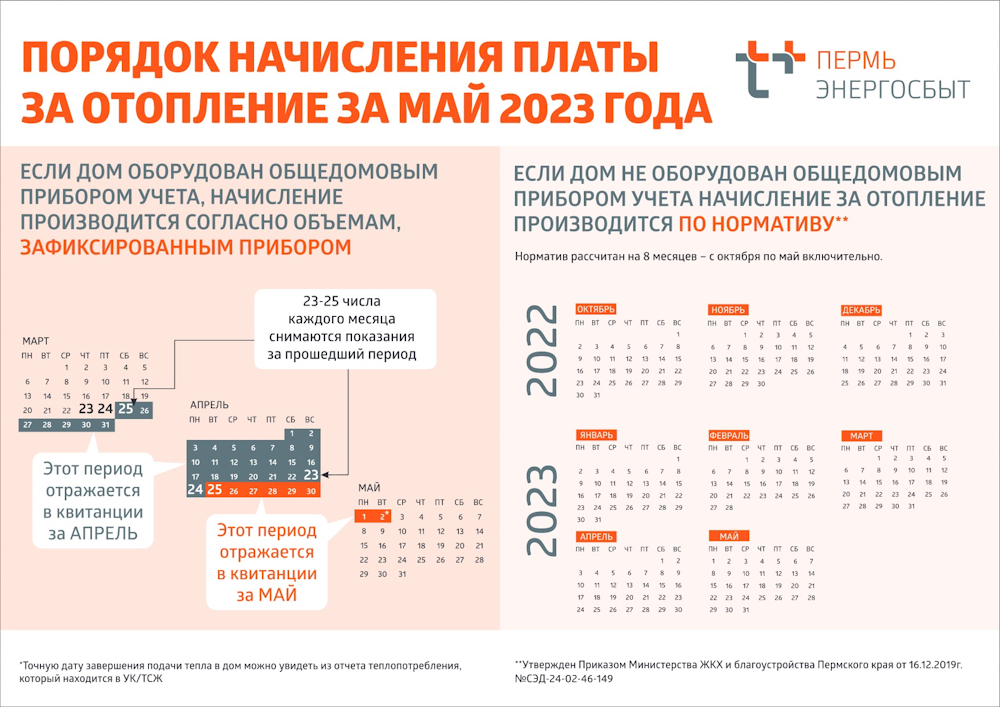 «ЭнергосбыТ Плюс» поясняет порядок начисления платежей за отопление за май