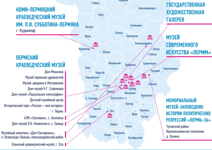 В новогодние каникулы 15 музеев будут работать бесплатно