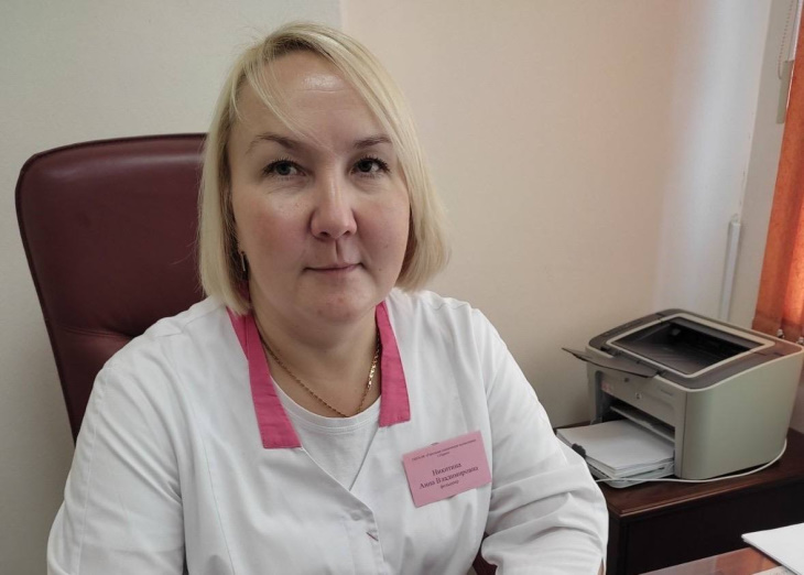 Анна Никитина