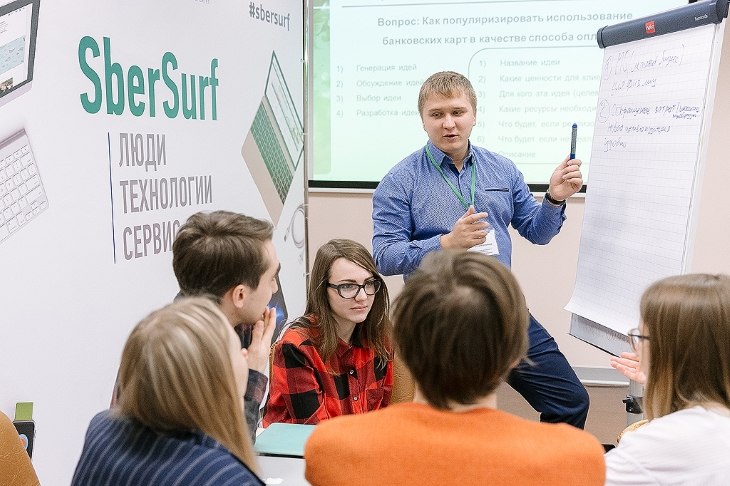 Студенты Высшей школы экономики в Перми приняли участие в хакатоне Сбербанка Sbersurf 